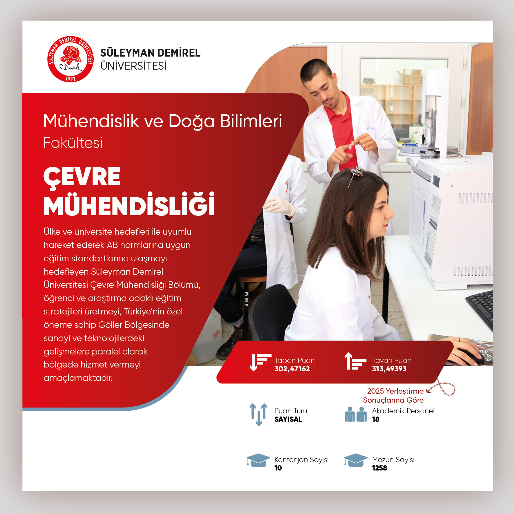 Mühendislik ve Doğa Bilimleri Fakültesi